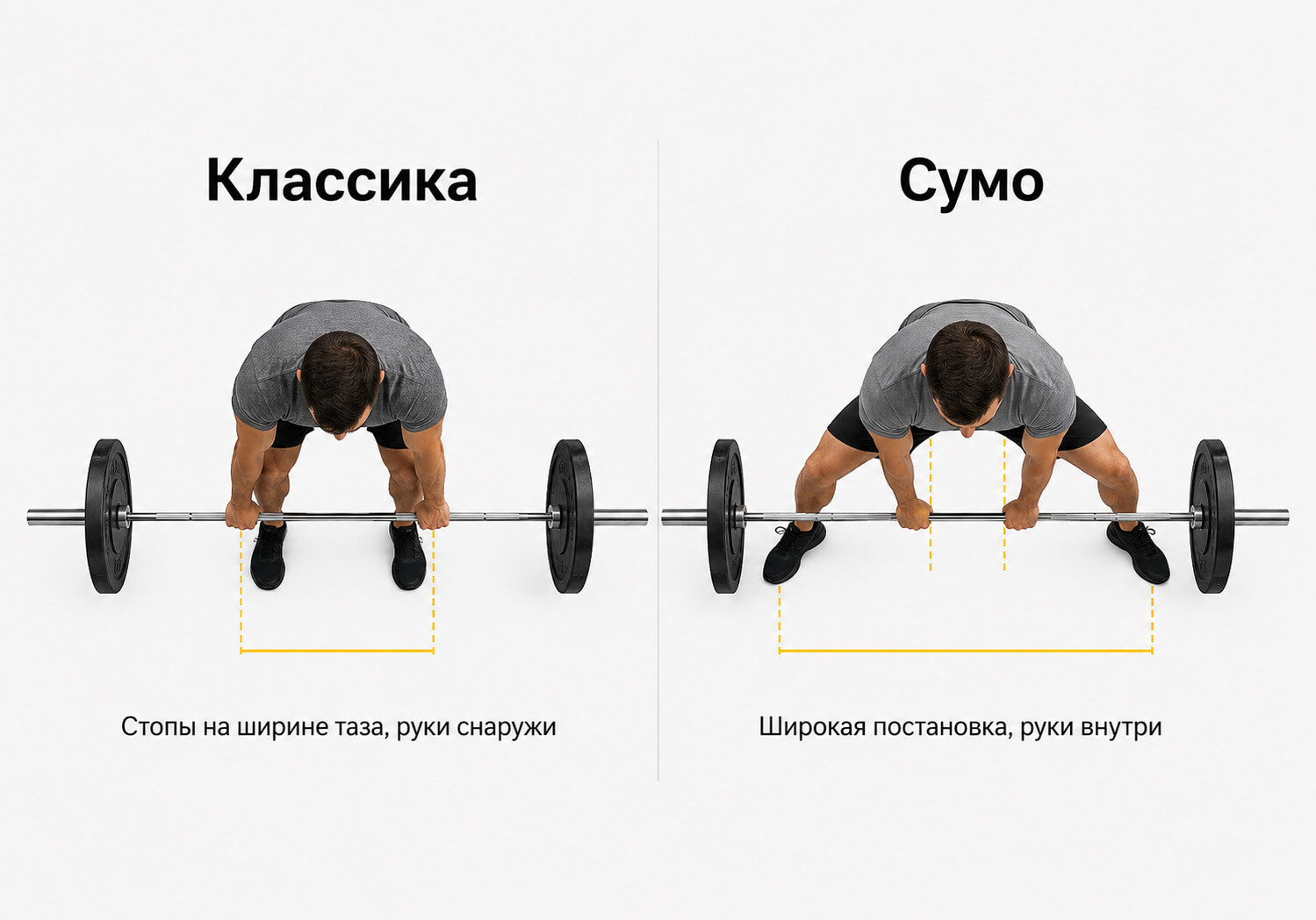 Классическая становая тяга и сумо: разница в постановке ног и положении рук